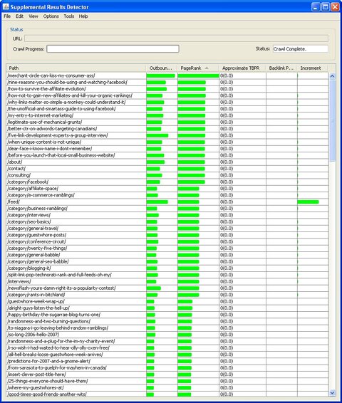 sugarrae pagerank distribution